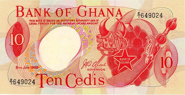 World Paper Countries G
