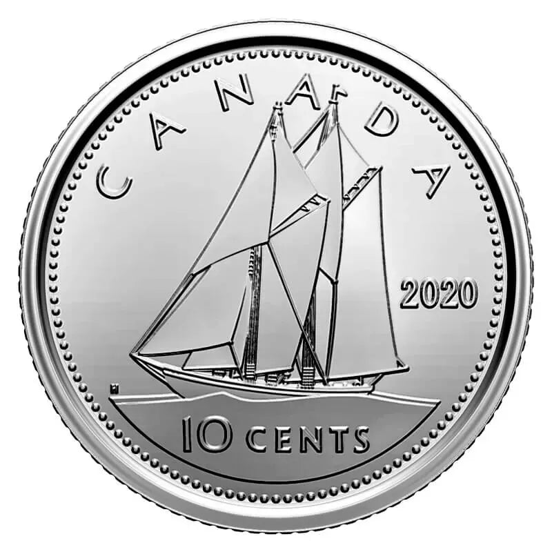 10 Cent 2020 - Current Year